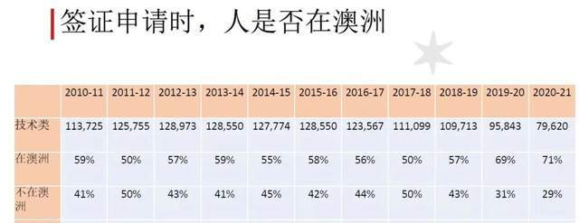 澳洲新财年预算案公布！来了解一下吧